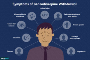 Benzodiazepine-addiction-treatment-drug-rehabs-austin-lists-top-withdrawal-effects-from-drugs
